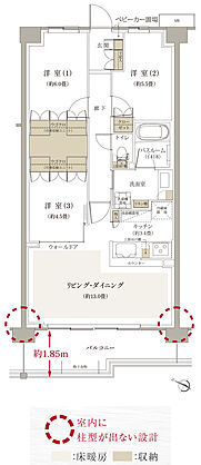 フルライフプロジェクト（フェルモ豊田） 間取り E