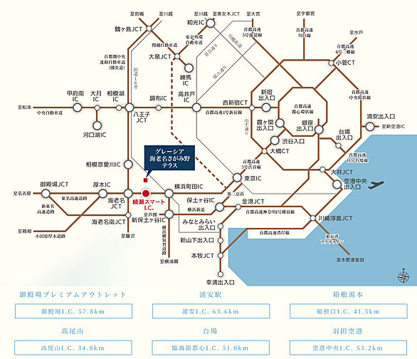 グレーシア海老名さがみ野テラス アクセス図