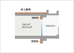 グレーシア武蔵野東村山 設備