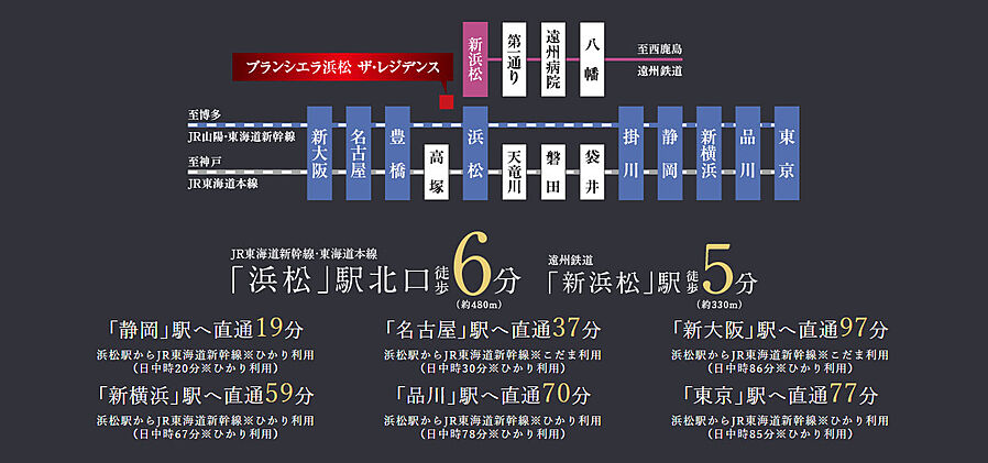 ブランシエラ浜松 ザ・レジデンス：交通図