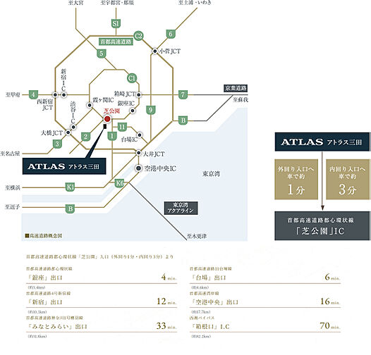 アトラス三田 アクセス図