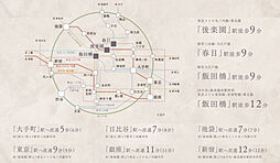 アトラス文京安藤坂 アクセス図