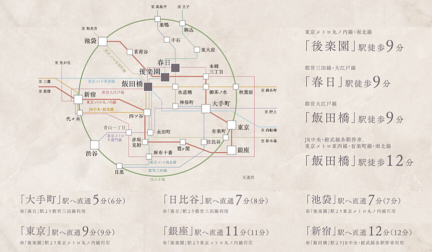 アトラス文京安藤坂 アクセス図