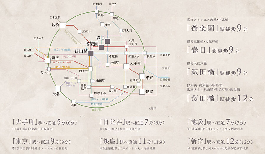 アトラス文京安藤坂：交通図