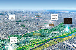 シンビエンス世田谷尾山台 その他