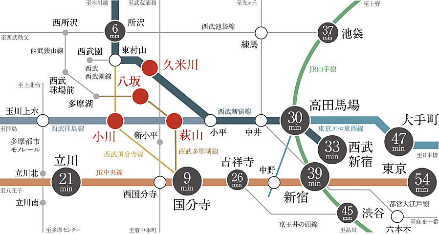 TOKYO LINK WITH TOWN PROJECT（東京リンクウィズタウンプロジェクト）：交通図