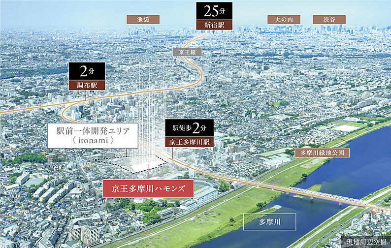 京王多摩川ハモンズ 外観