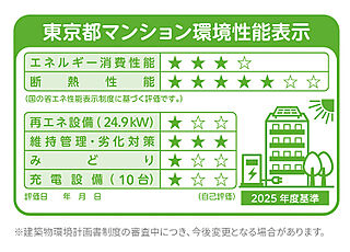 京王多摩川ハモンズ 東京都マンション環境性能表示