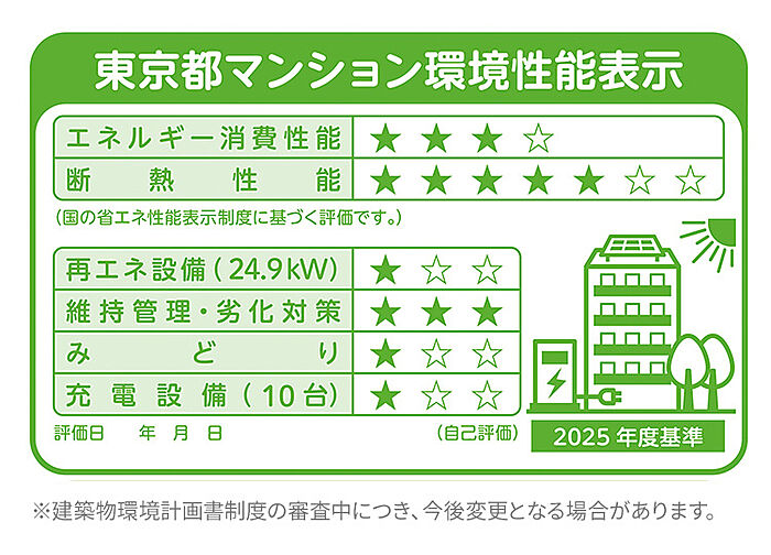 京王多摩川ハモンズ 設備