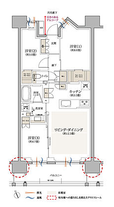京王多摩川ハモンズ 間取り E3