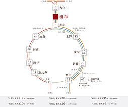 ウエリス浦和高砂 アクセス図