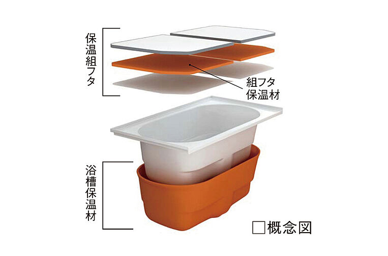 ウエリス船橋北習志野 設備