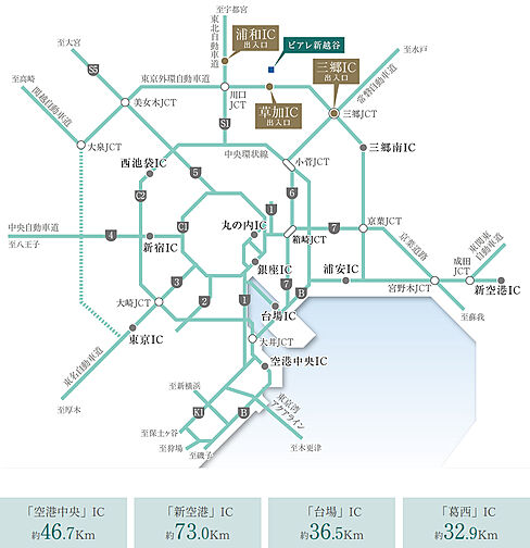 ビアレ新越谷 アクセス図