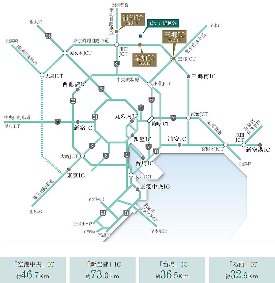 ビアレ新越谷：交通図