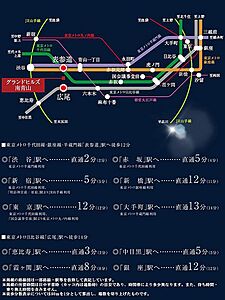 物件のポイント