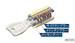 グランドヒルズ南青山 設備