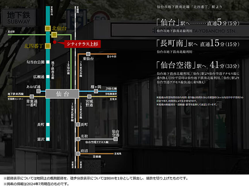 交通案内図