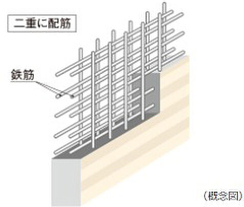 シティテラス文京小石川 設備