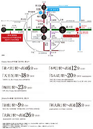 シティテラス高井田 アクセス図