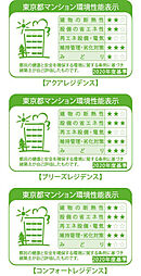 シティハウス平井 設備