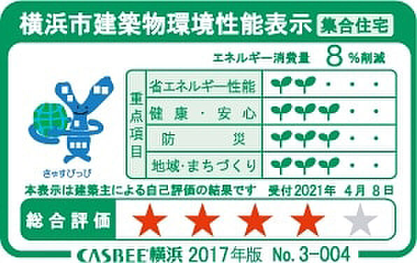 シティハウス横浜 設備