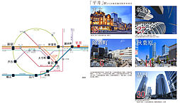 シティハウス平井サウス アクセス図