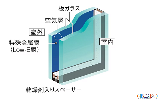 シティテラス府中 設備