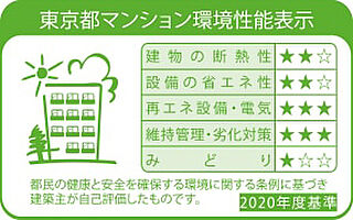 シティテラス府中 東京都マンション環境性能表示