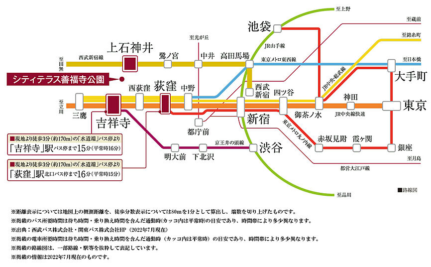 交通案内図