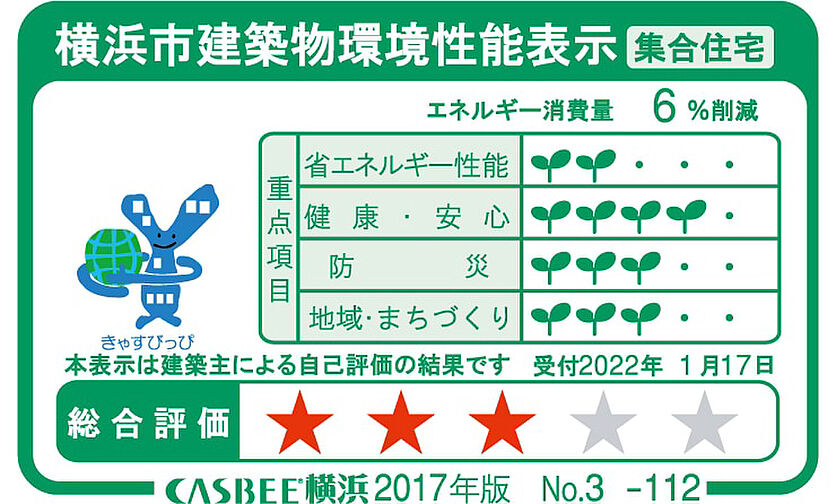 シティハウス西横浜 設備