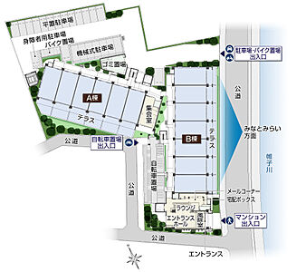 物件のポイント