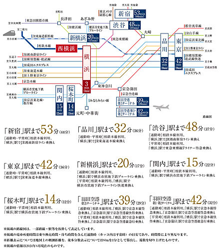 シティハウス西横浜 アクセス図