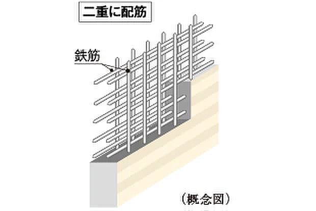 シティテラス南砂 設備