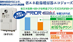 シティハウス西田辺 設備
