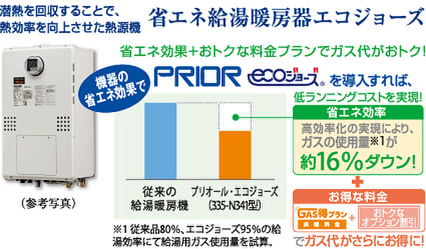 シティハウス西田辺 設備