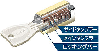 シティハウス湯島ステーションコート ディンプルキー