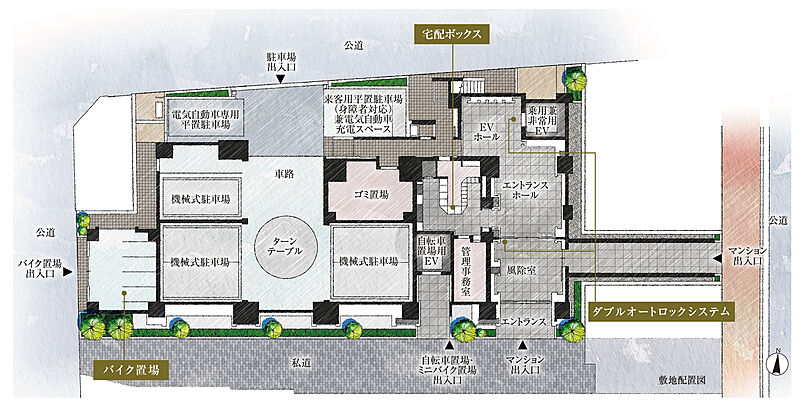 物件のポイント