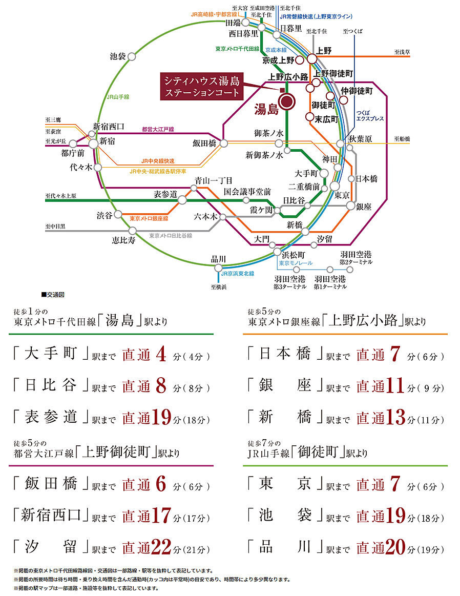 シティハウス湯島ステーションコート：交通図