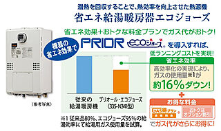 シティハウス新森 エコジョーズ