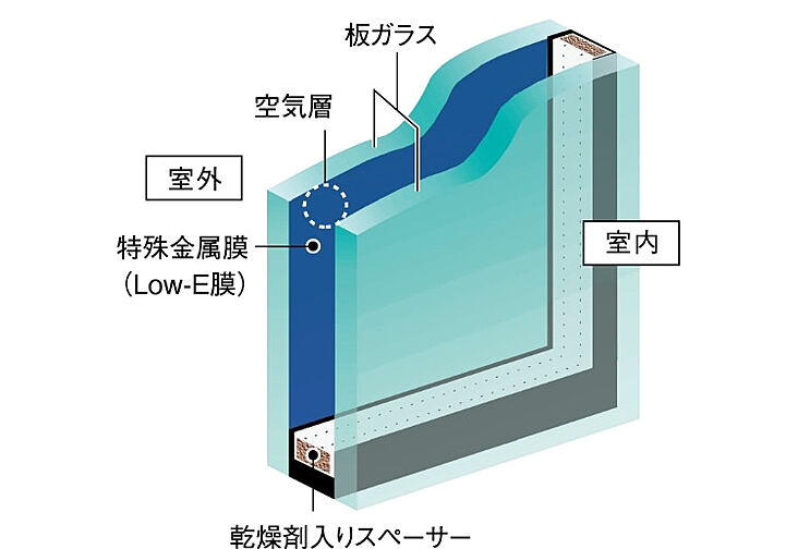 シティテラス桜上水 設備