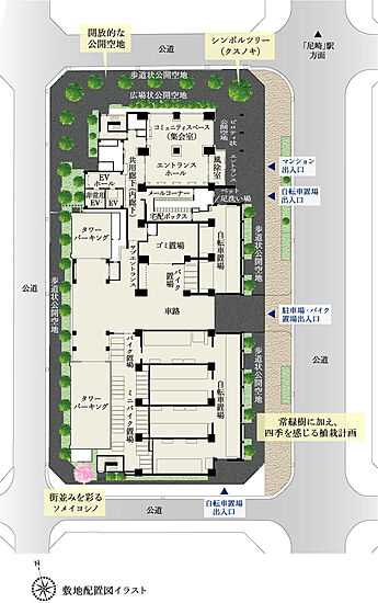 物件のポイント