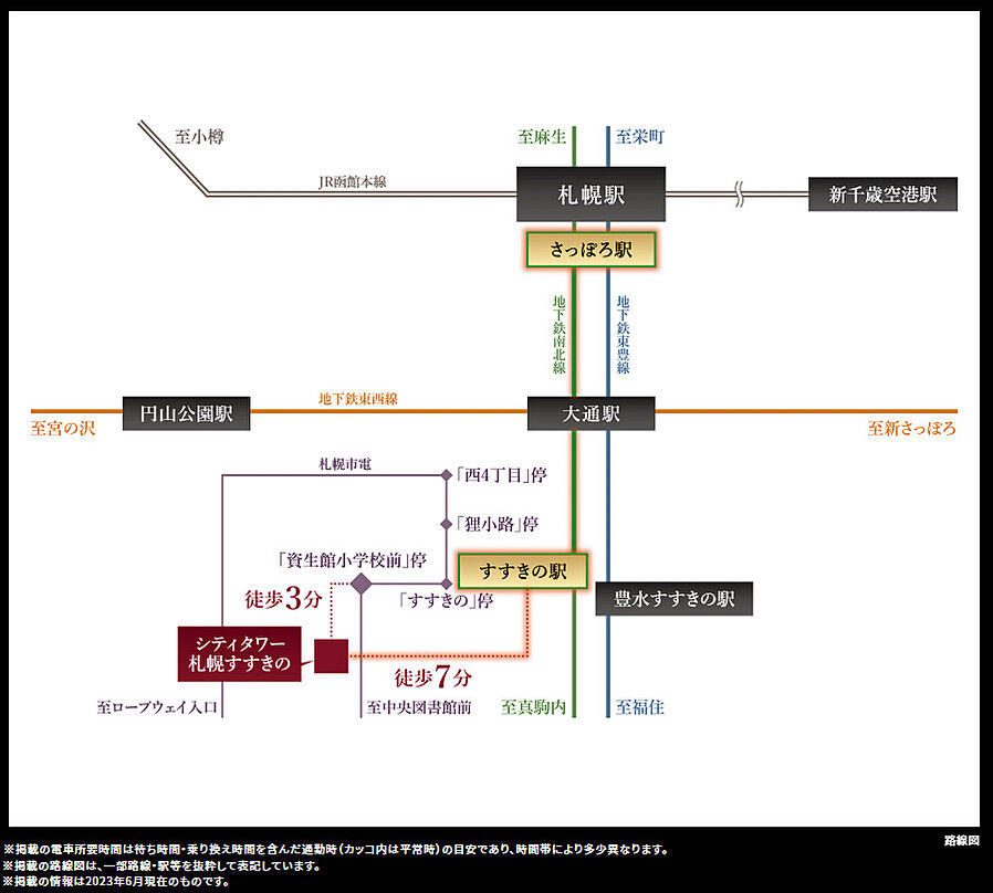 シティタワー札幌すすきの：交通図