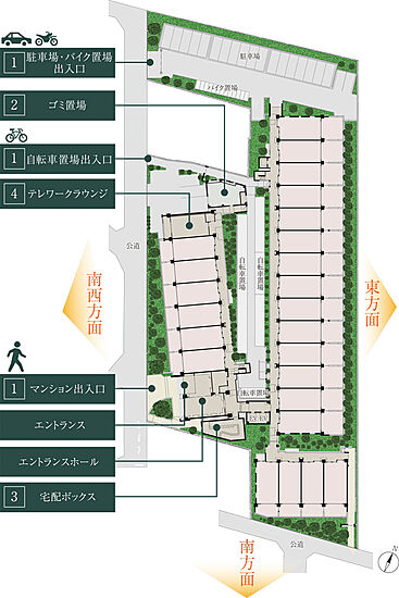 物件のポイント