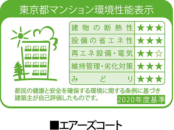 シティテラス下丸子 設備