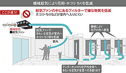 シティタワー東京田町 設備