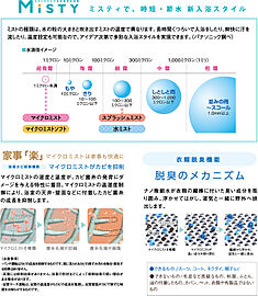 CITY TOWER THE RAINBOW ミストサウナ<br />
