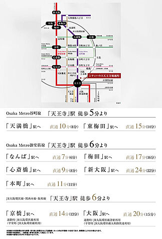交通図