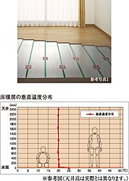 ソライエテラス　ウエスト 設備
