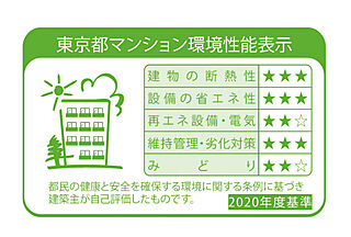 シティハウス調布小島町 東京都マンション環境性能表示