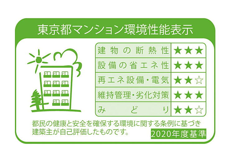 シティハウス調布小島町 設備